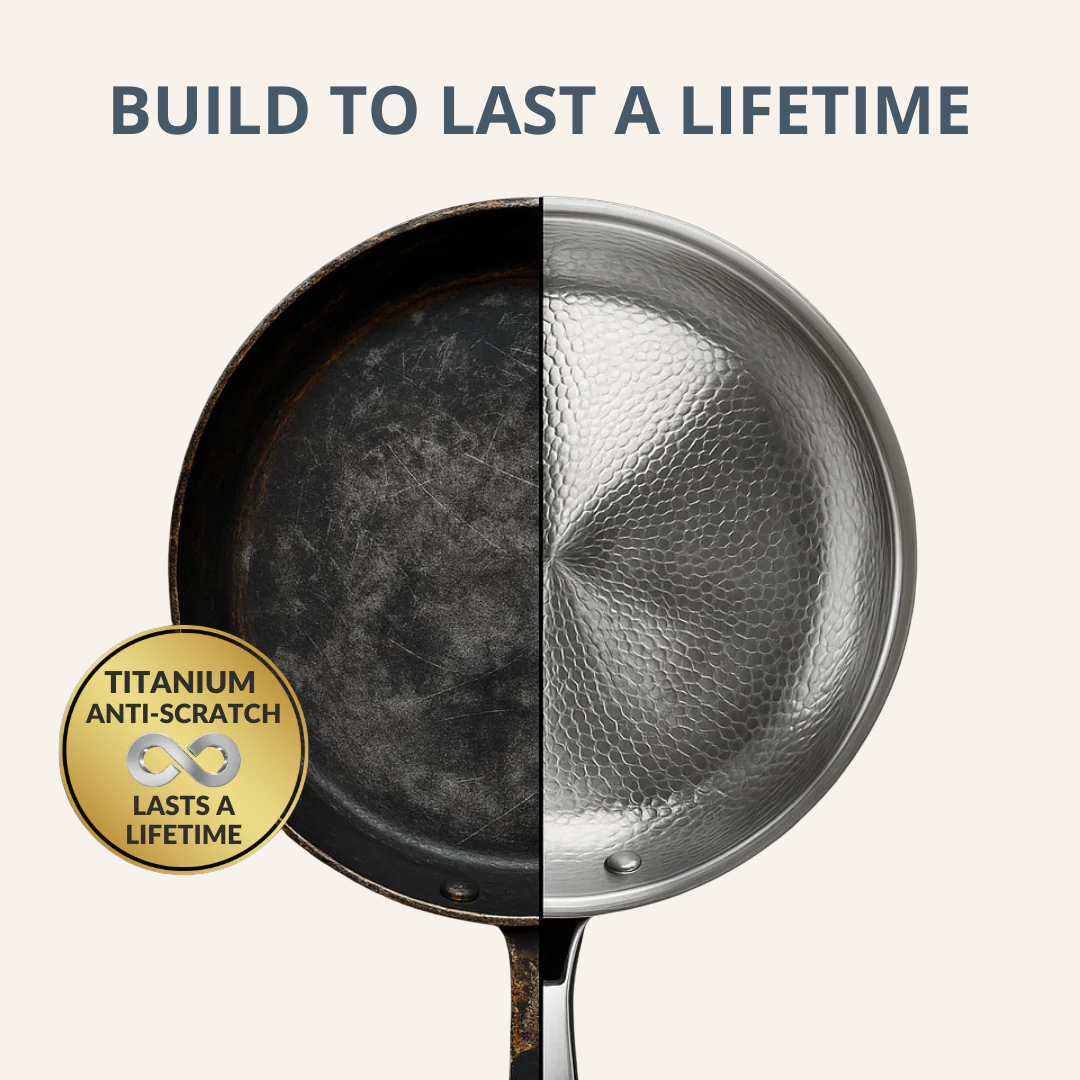Titanium Hammered Pan Pro Duo Set